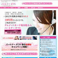 パートナーギフトの口コミ